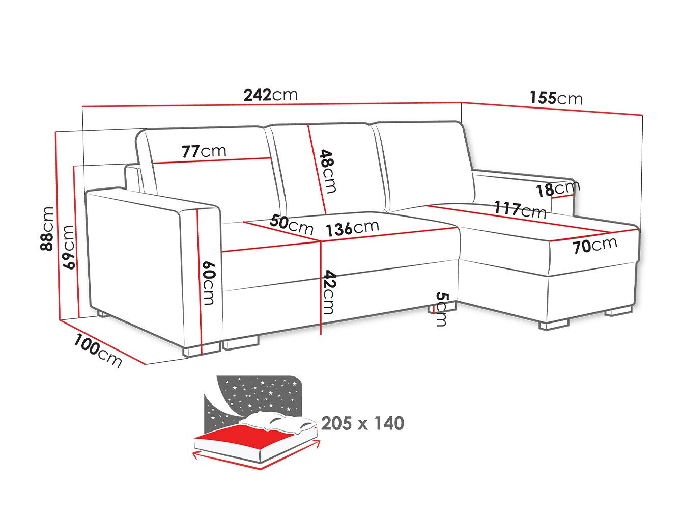 Kotna garnitura Columbus 187 (Neve 3)