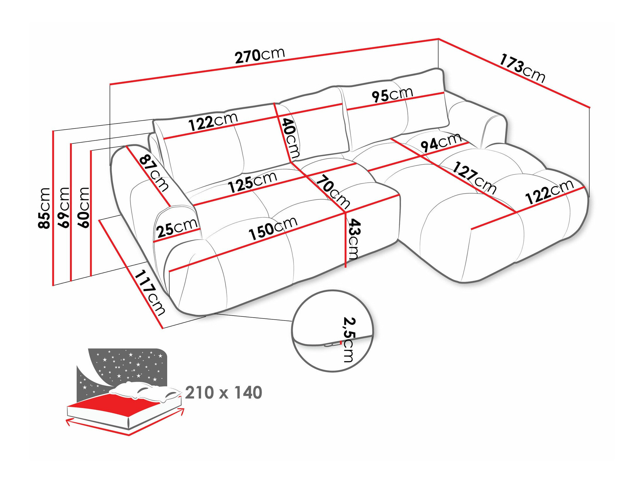 Hjørnesofa TrendyNest 109 (Now Or Never 18)