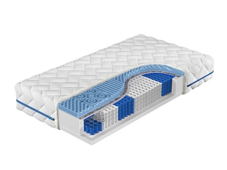 Matras ComfiDream Blue Line