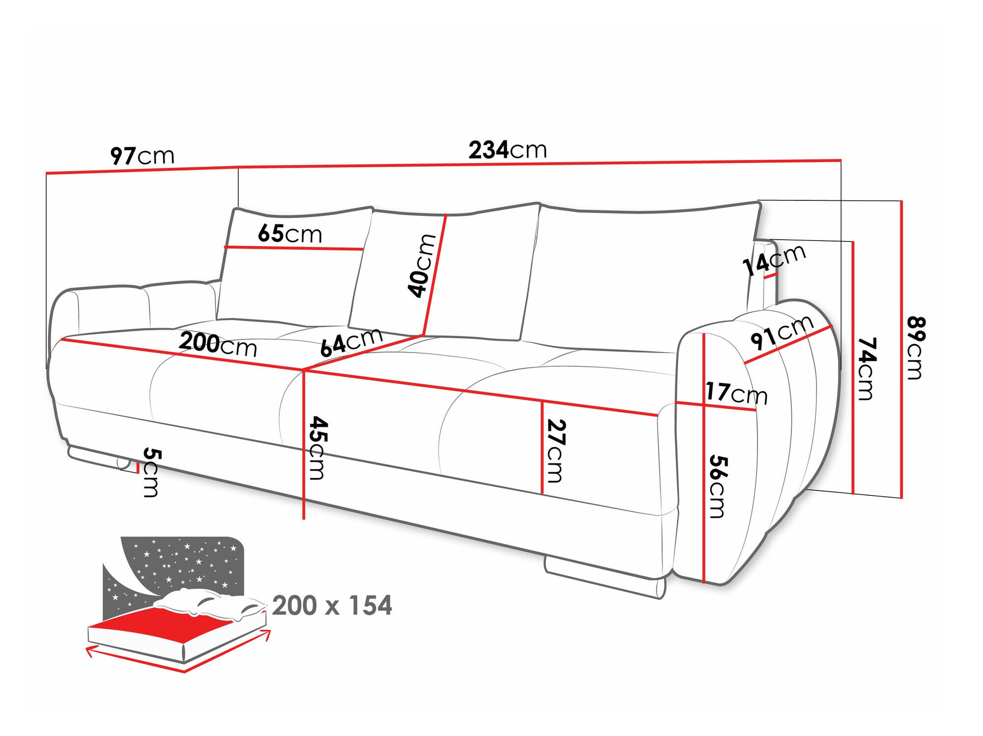 Sovesofa Signis III (Velo 636)