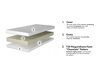 Matras Olives