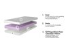 Matras Otar