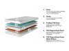 Matras Structas