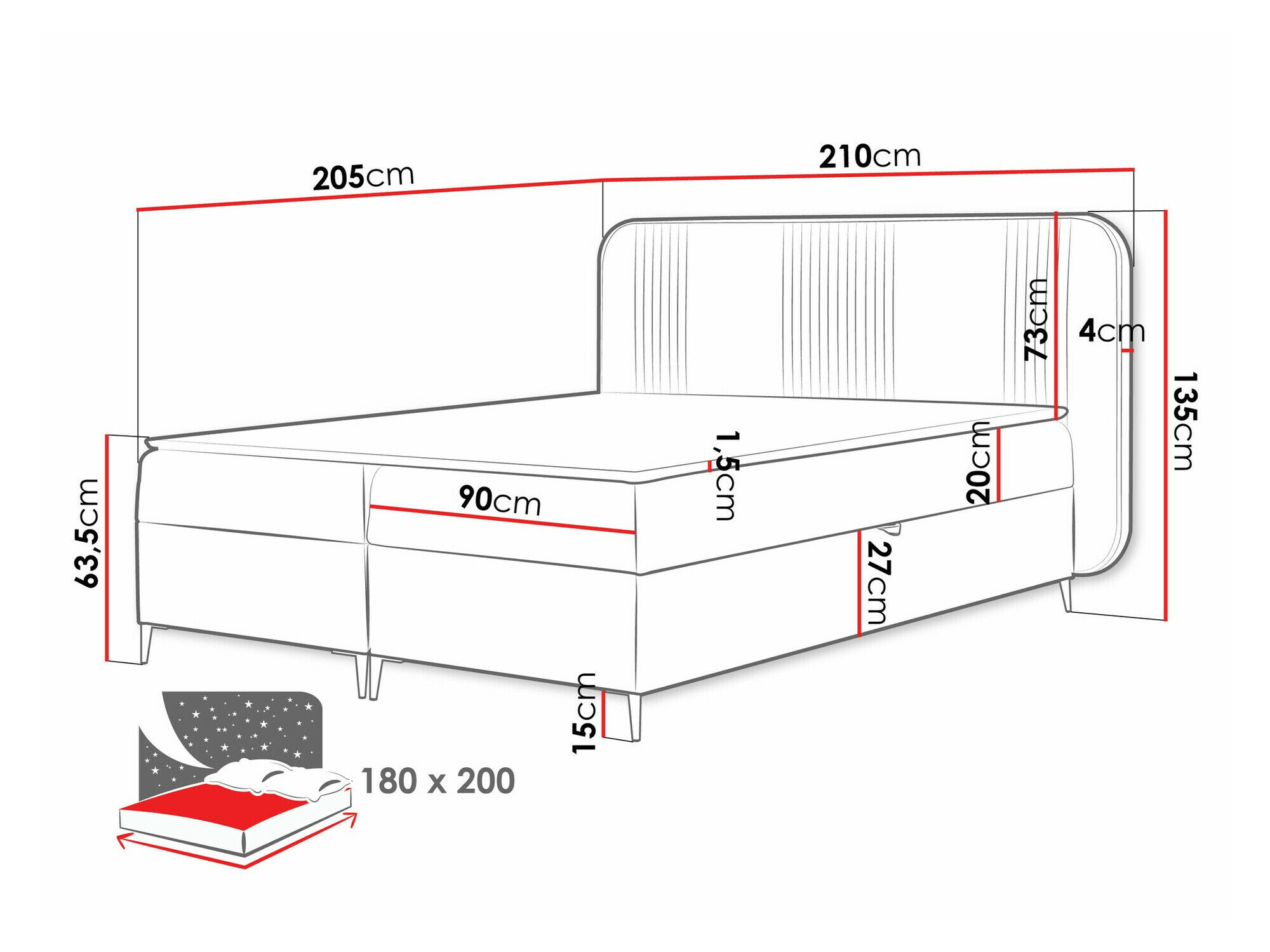 Boxspring Sonus (Magic Velvet 2206)