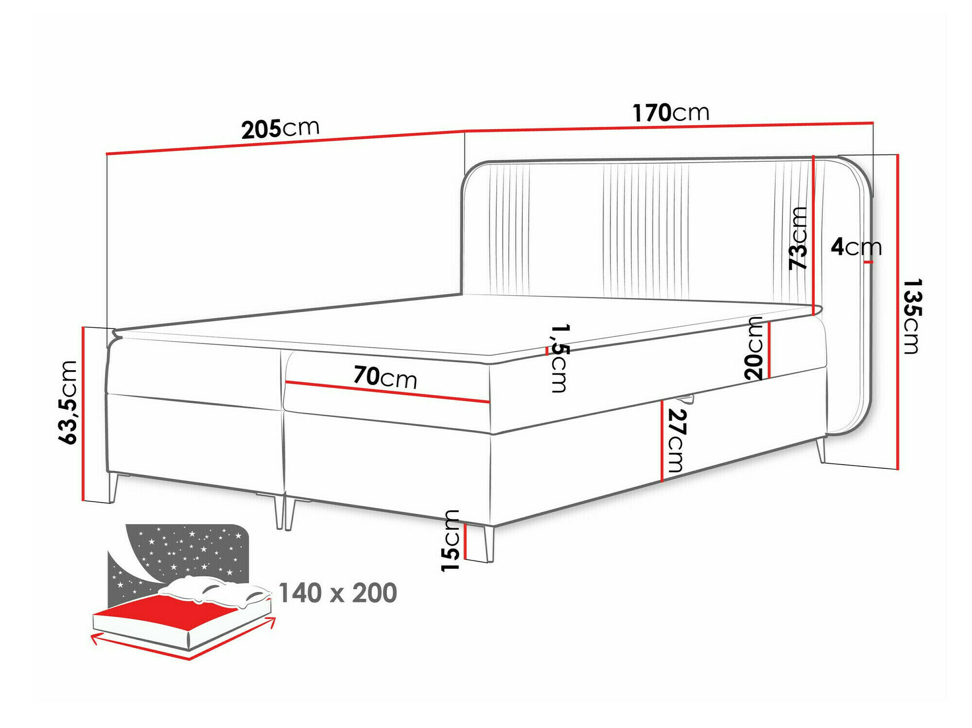 Boxspring Sonus (Magic Velvet 2216)