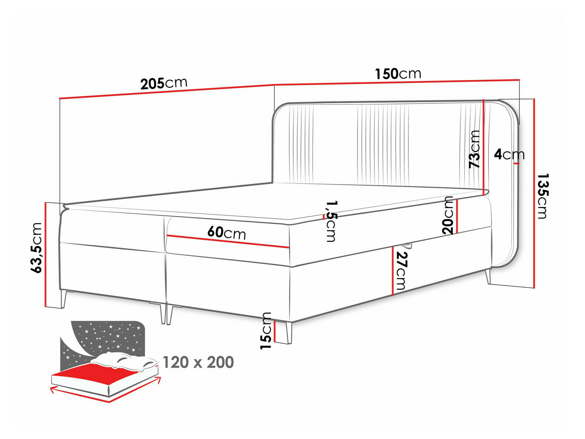 Boxspring Sonus (Magic Velvet 2216)