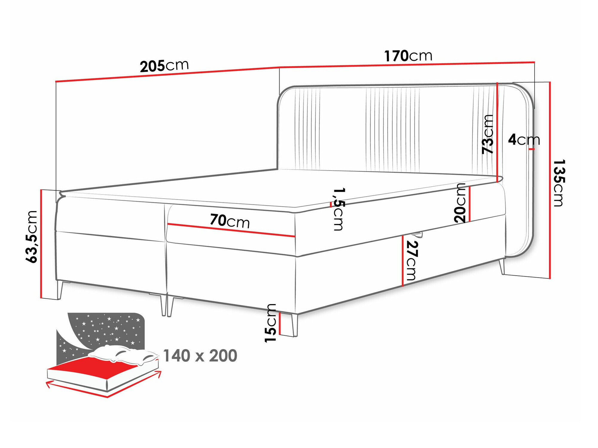Boxspring Sonus (Magic Velvet 2217)