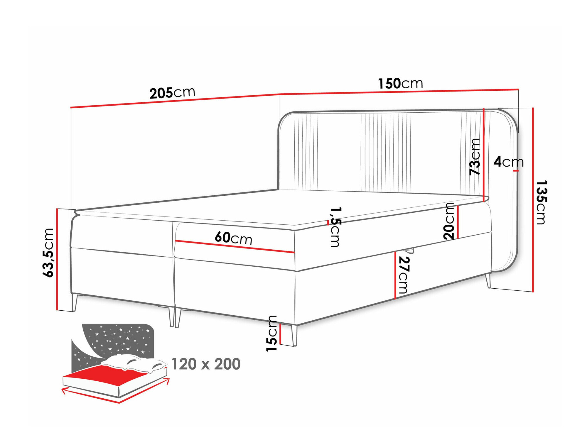 Boxspring Sonus (Magic Velvet 2219)