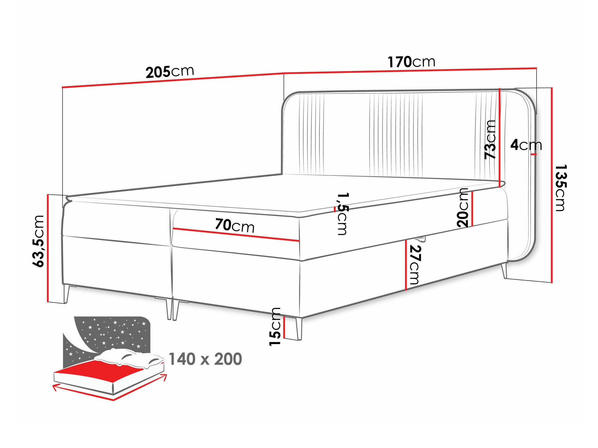 Boxspring Sonus (Magic Velvet 2219)