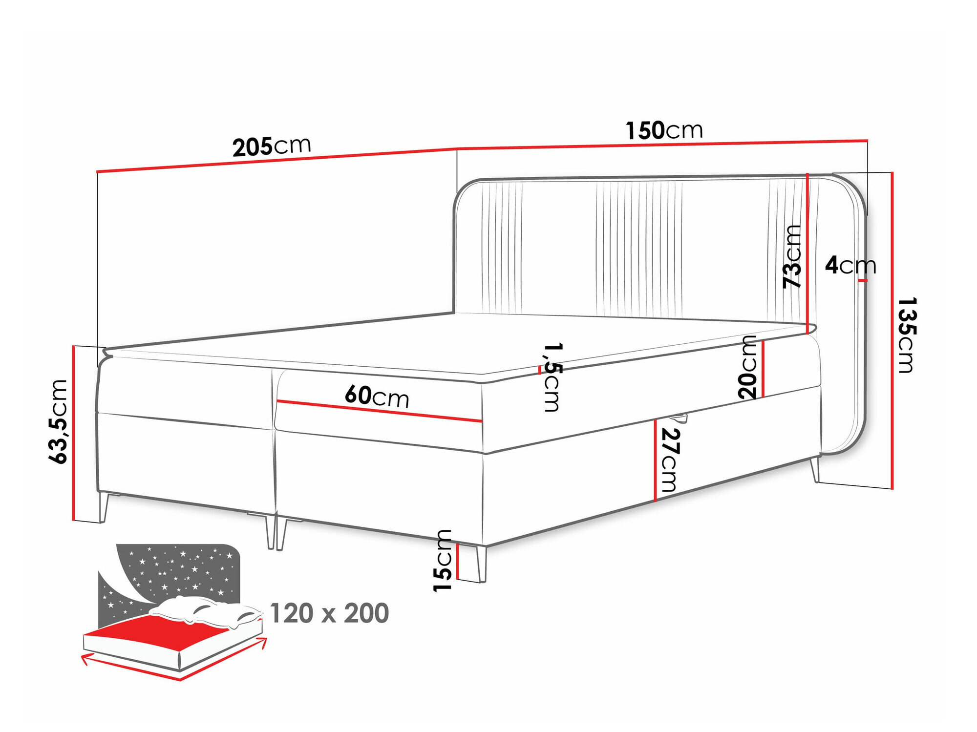 Boxspring Sonus (Magic Velvet 2225)