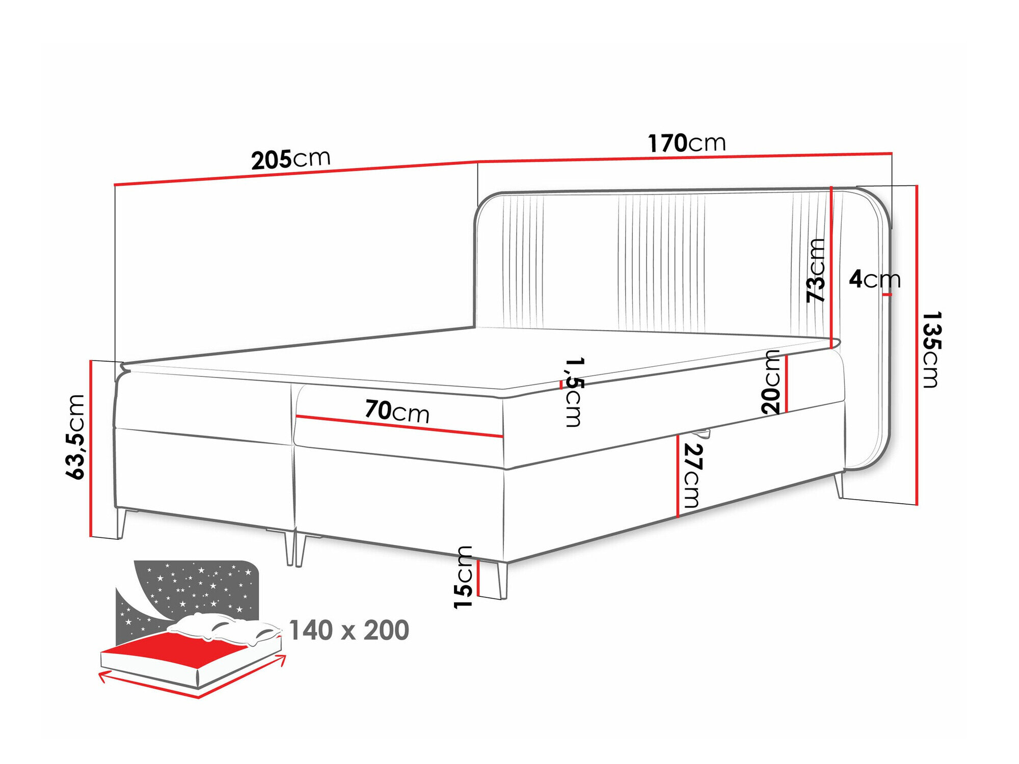 Boxspring Sonus (Magic Velvet 2256)