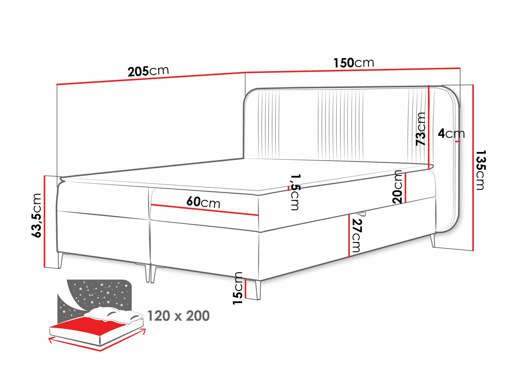 Boxspring Sonus (Magic Velvet 2257)