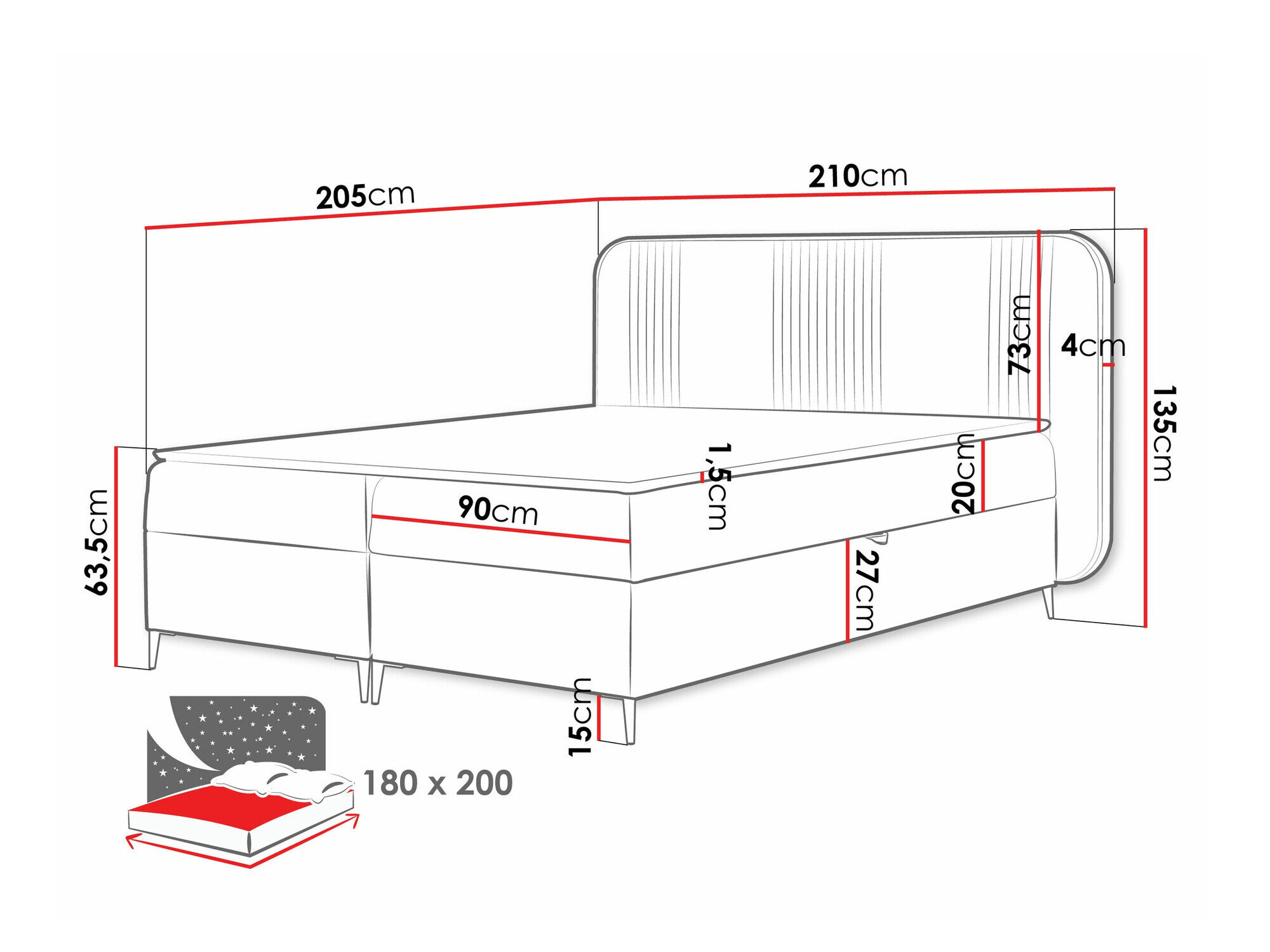 Boxspring Sonus (Magic Velvet 2257)
