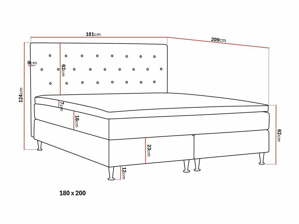 Kontinentalseng Seattle 198 (Verita 81)