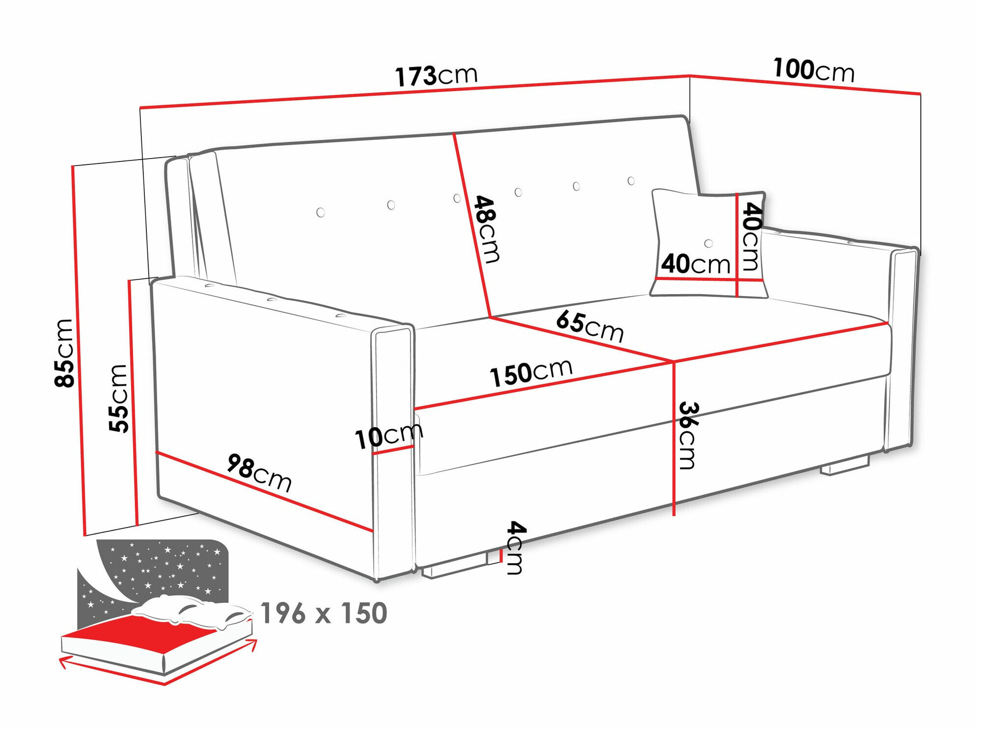 Sovesofa Caelrin IV (Coral 55)