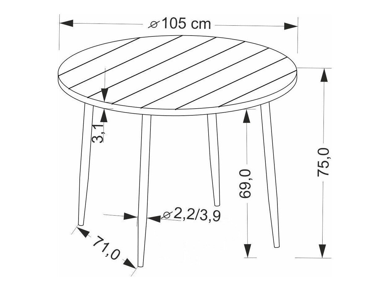 Tafel Houston 1955