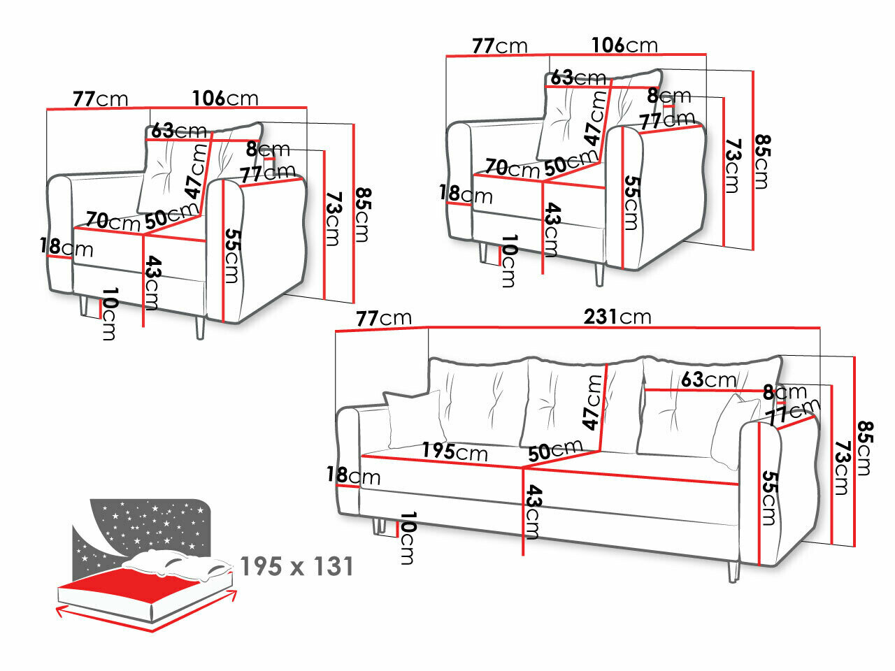Gestoffeerde meubelset Veldala 106 (Manila 18)