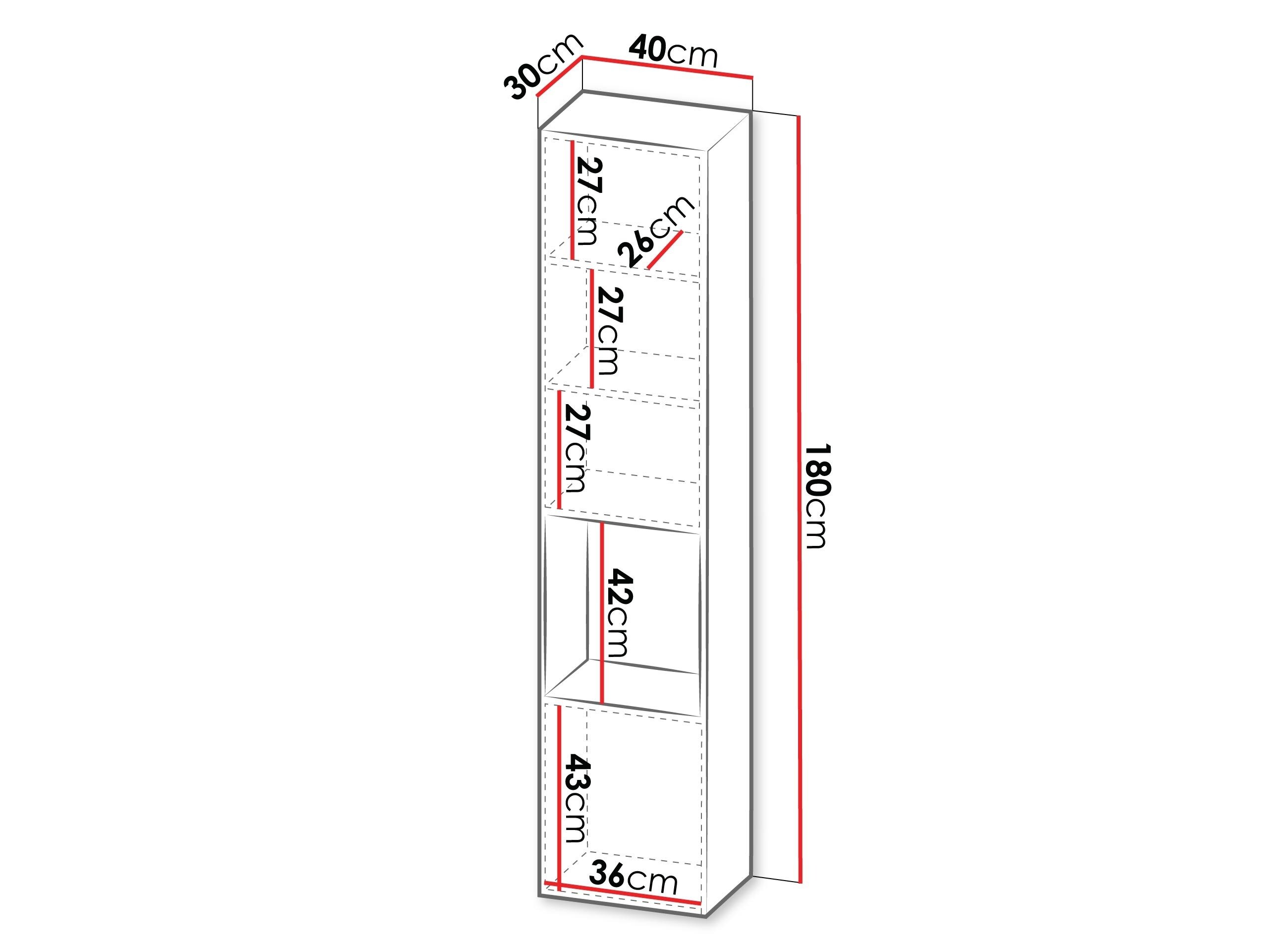 Vægreol Species I (Kashmir)