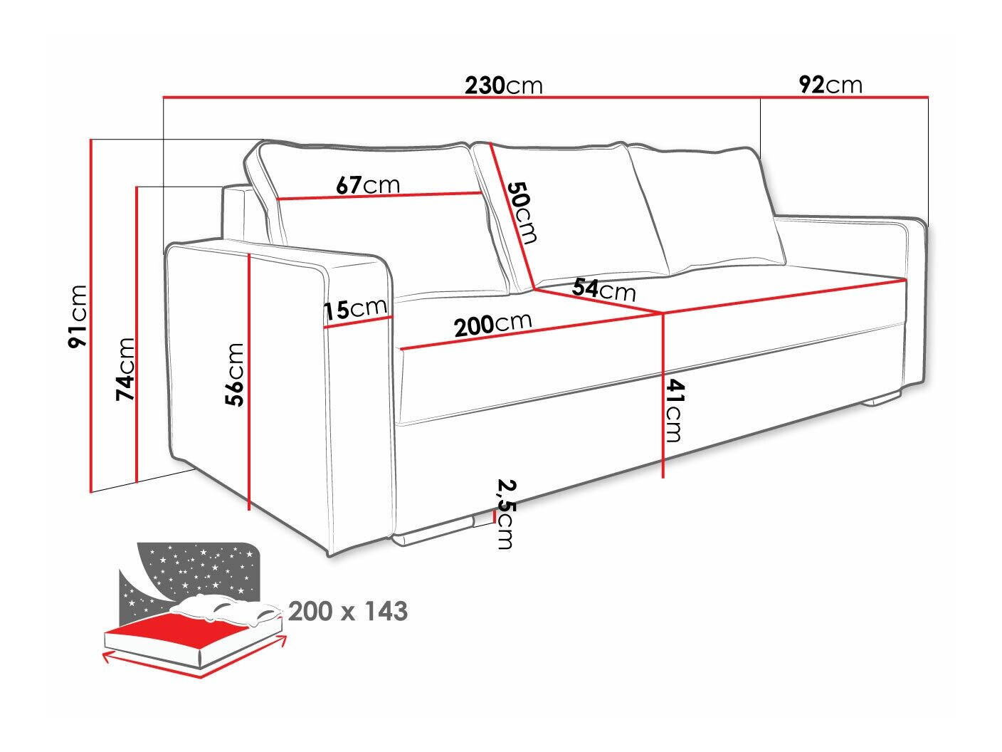 Sovesofa Decatur 101 (Amor Velvet 4314 + Amor Velvet 4317)