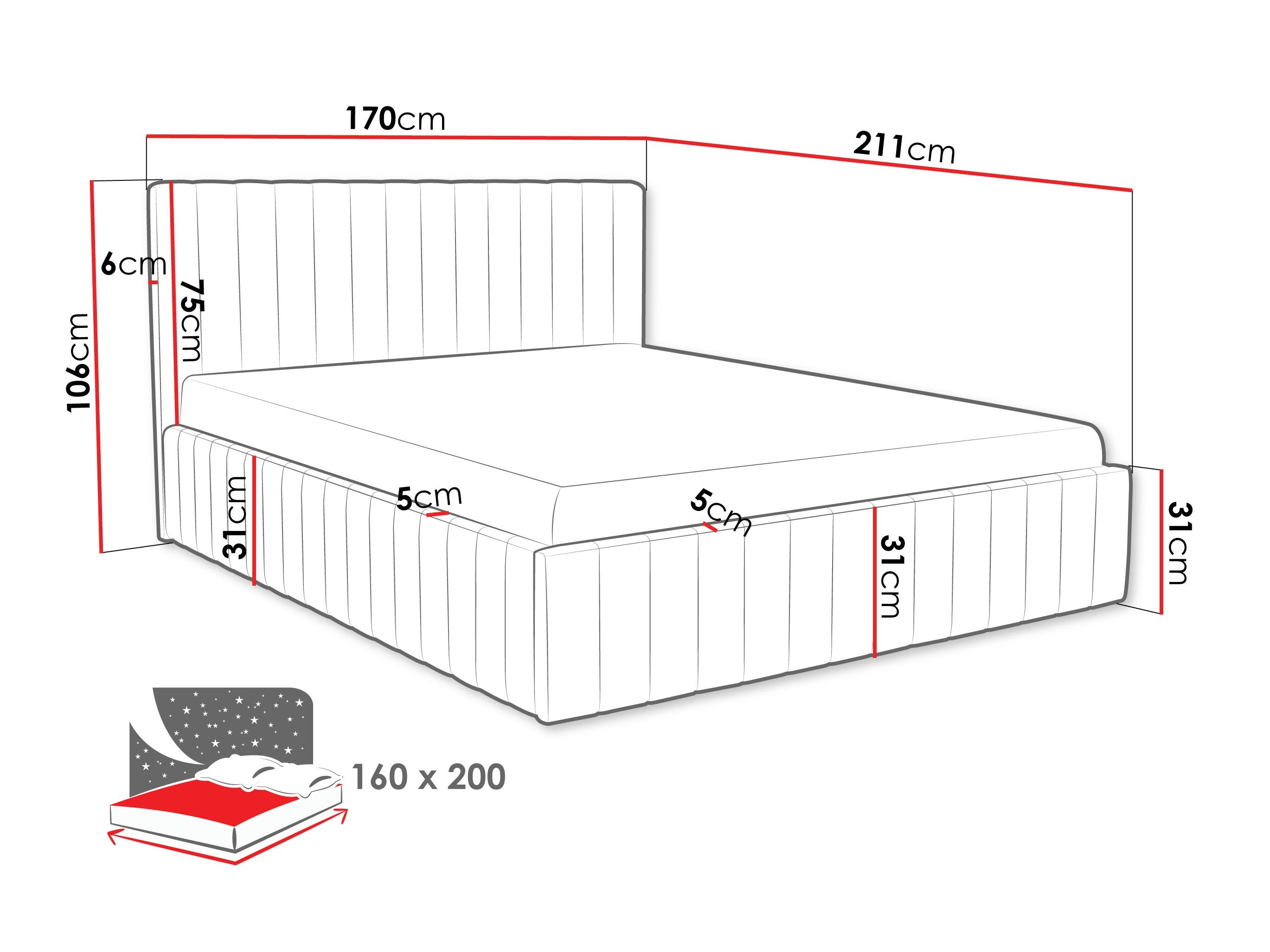 Seng Iris (Fresh 33)