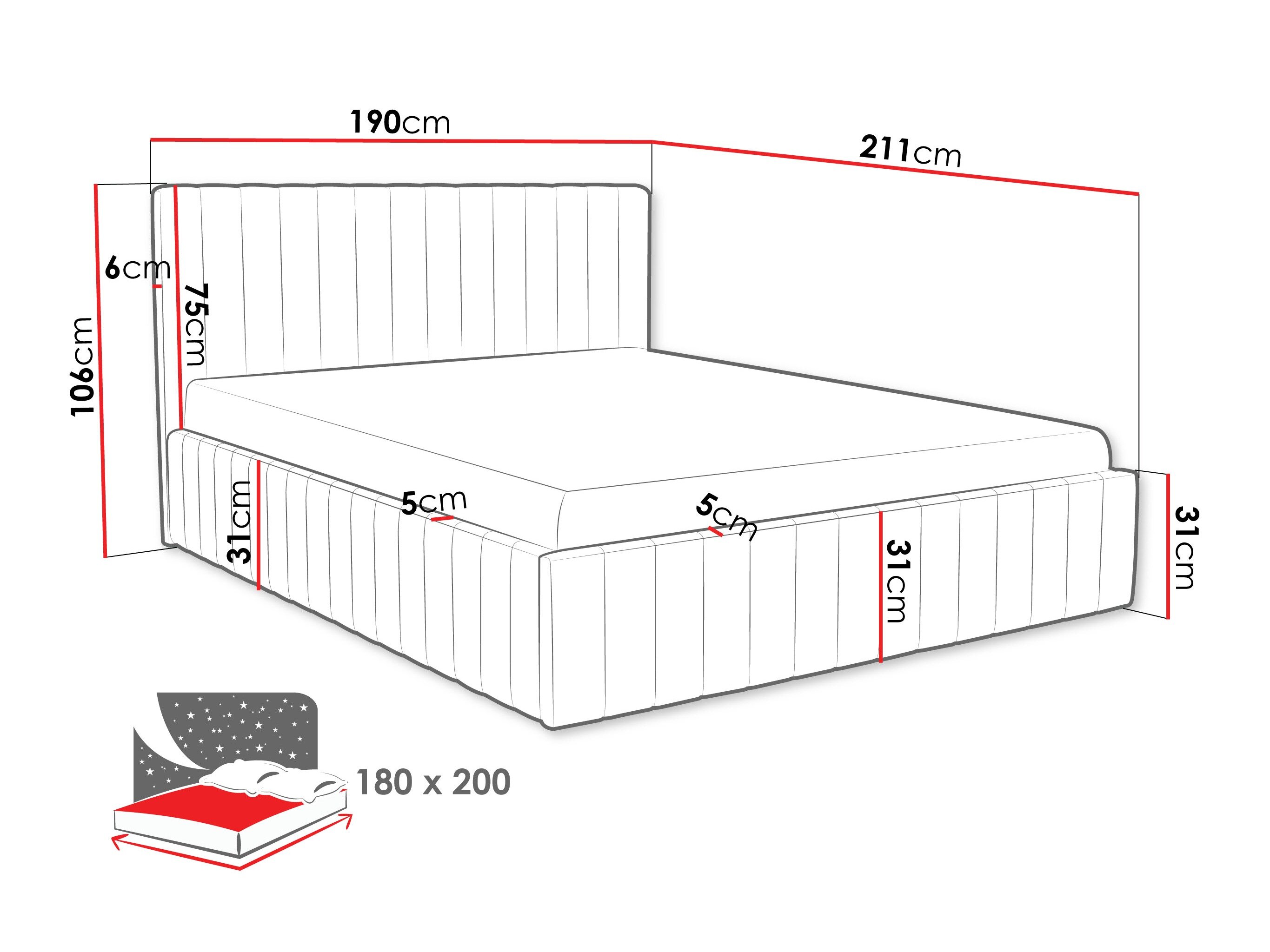 Seng Iris (Fresh 33)