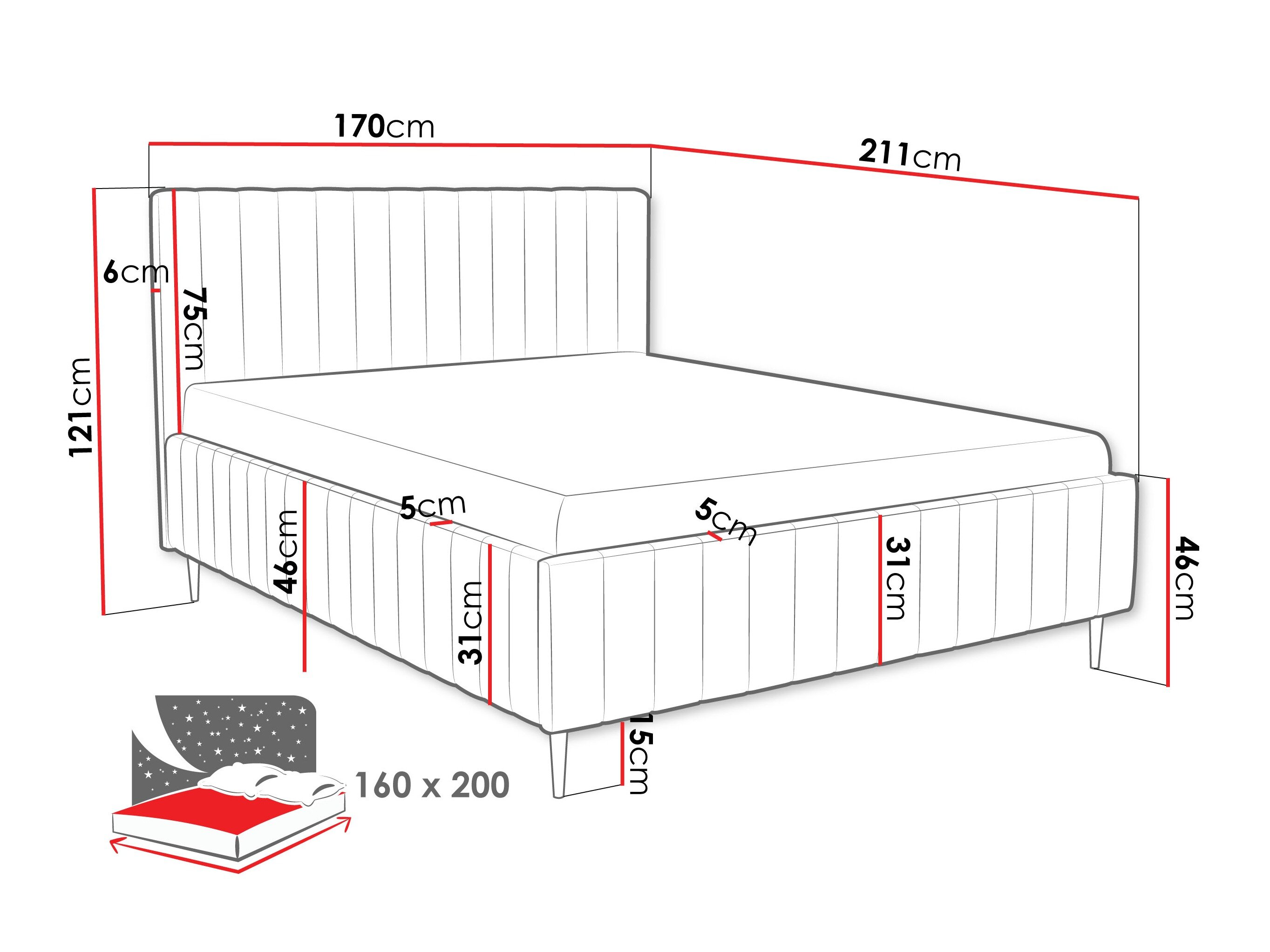 Seng Iris I (Fresh 11)