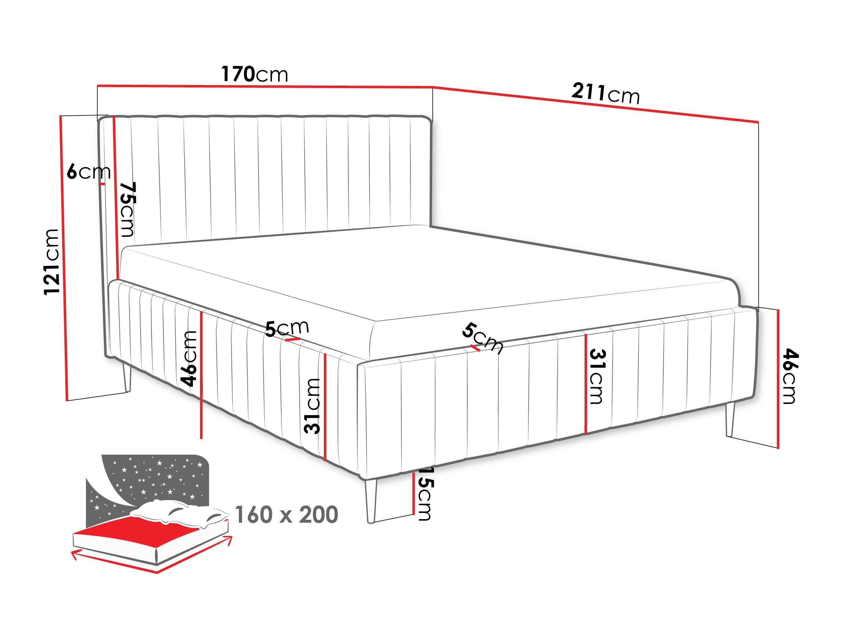 Seng Iris I (Fresh 13)