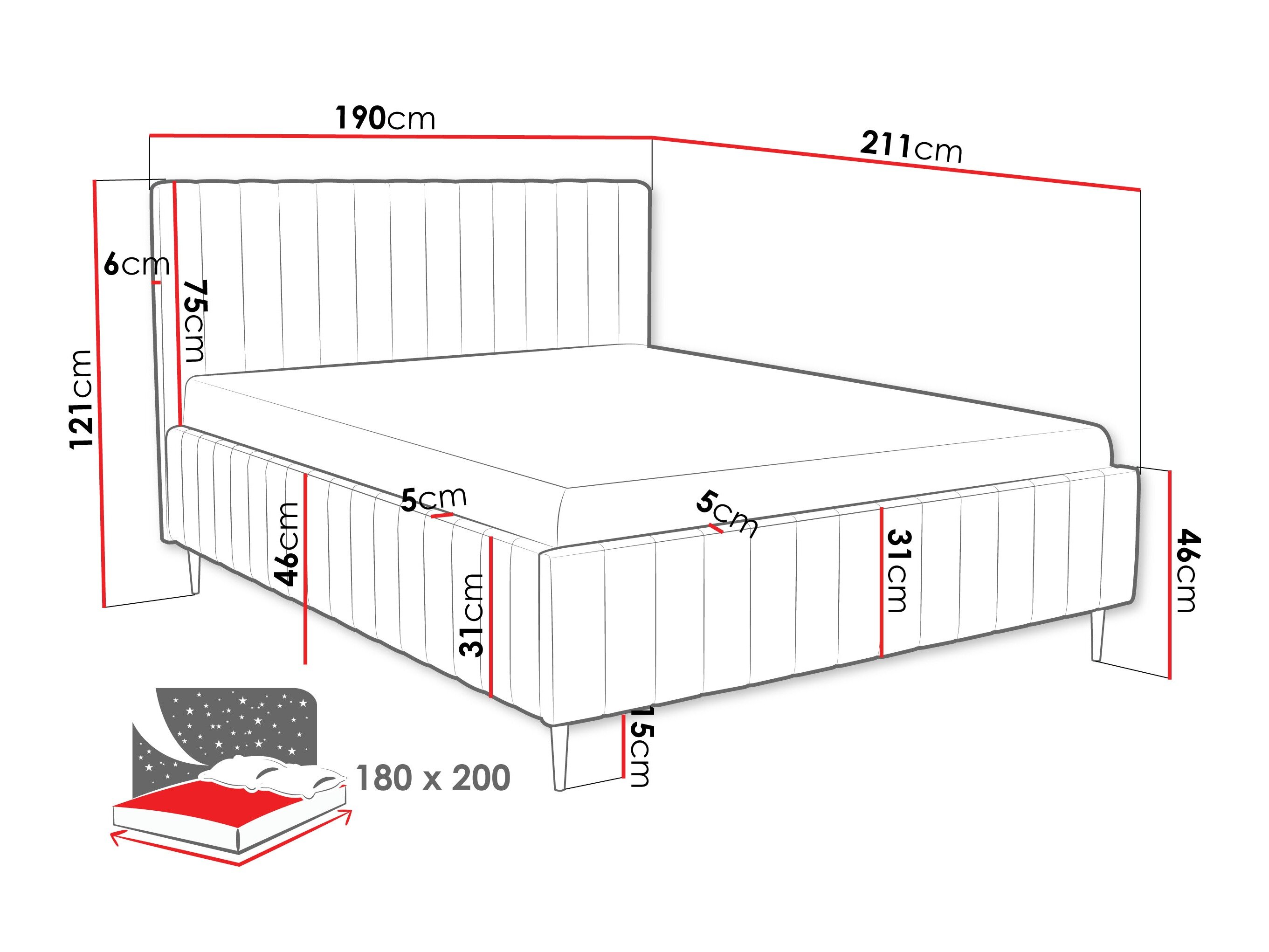 Seng Iris I (Fresh 1)