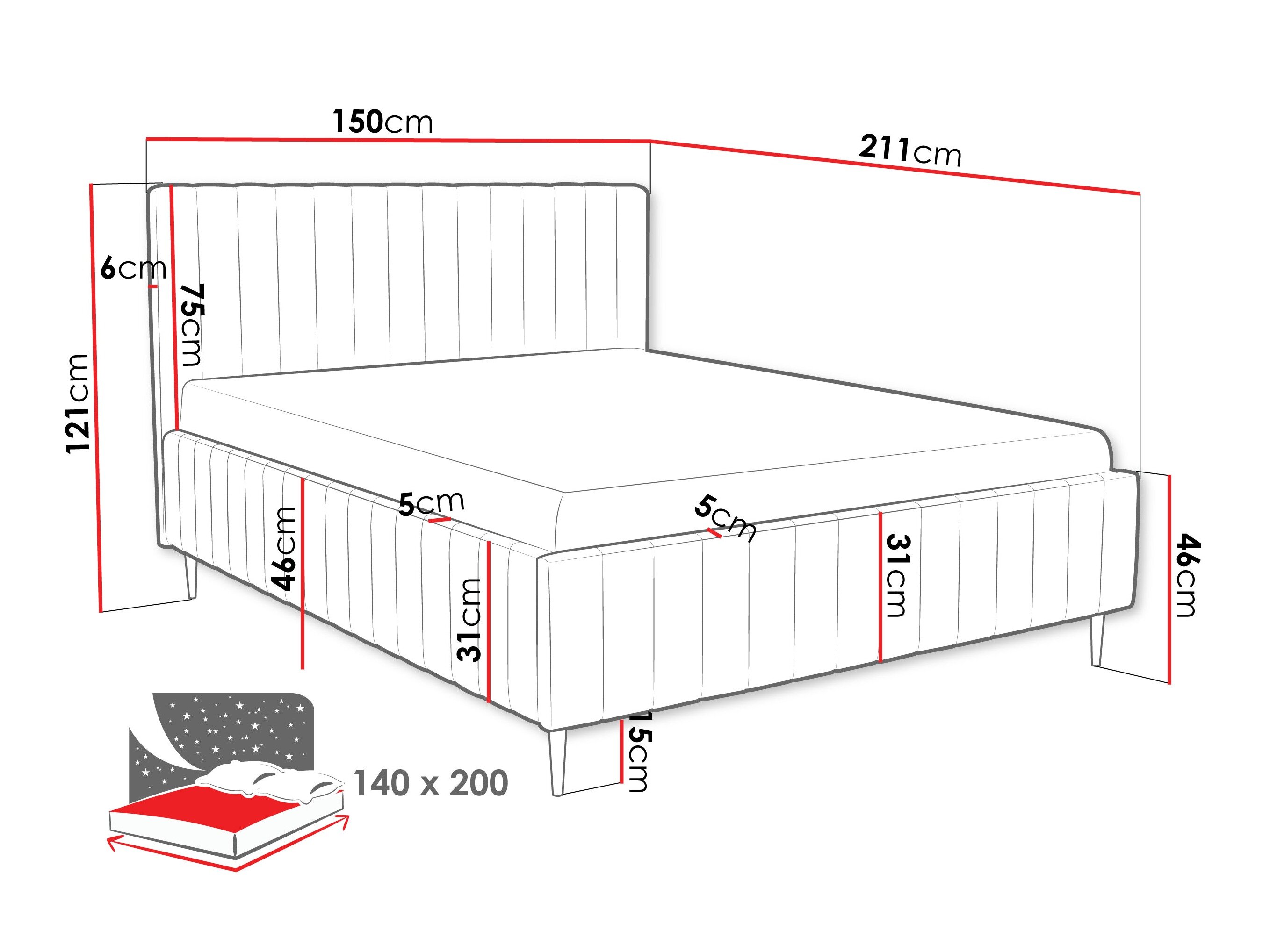 Seng Iris I (Fresh 33)