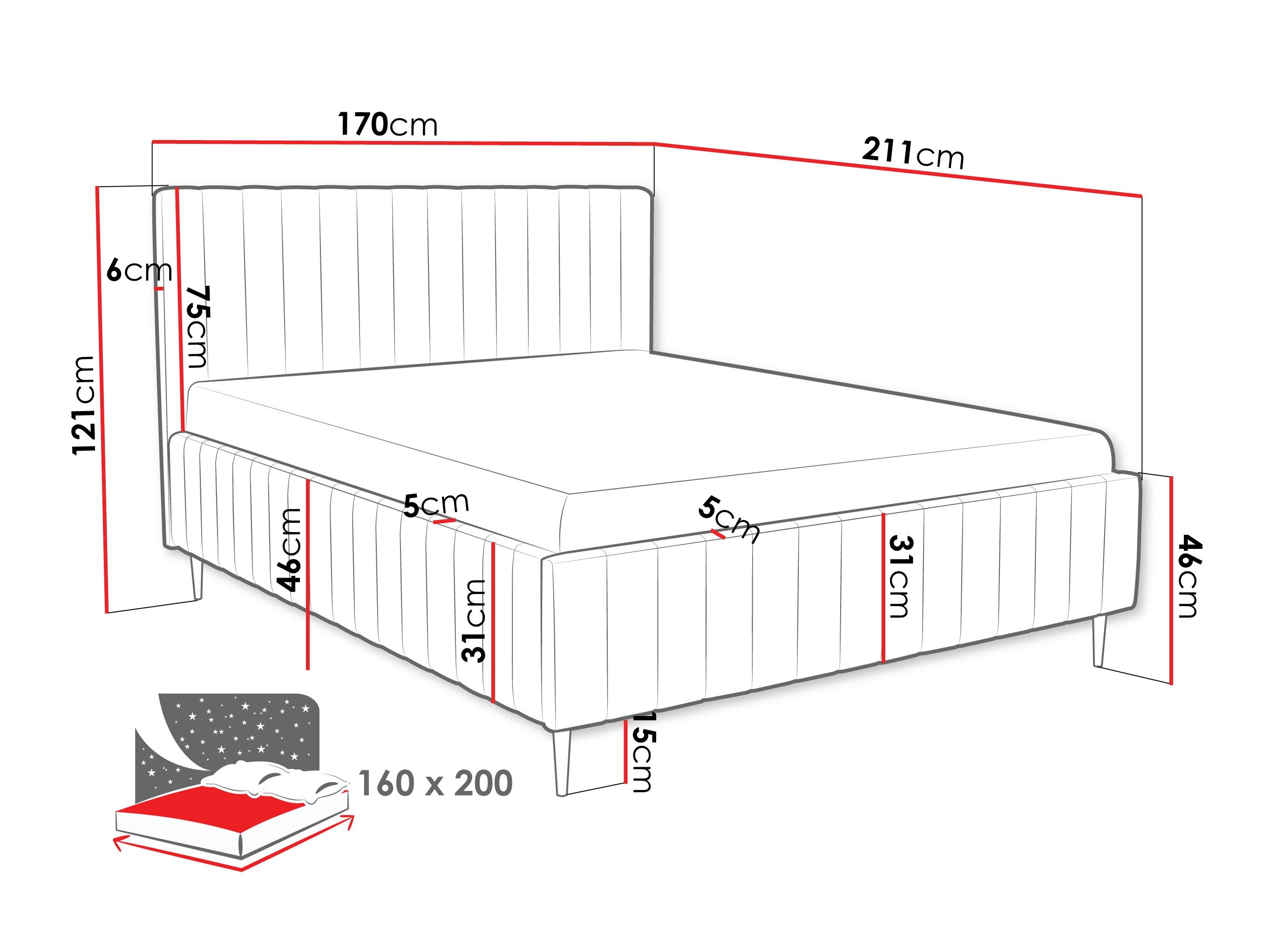 Seng Iris I (Fresh 4)