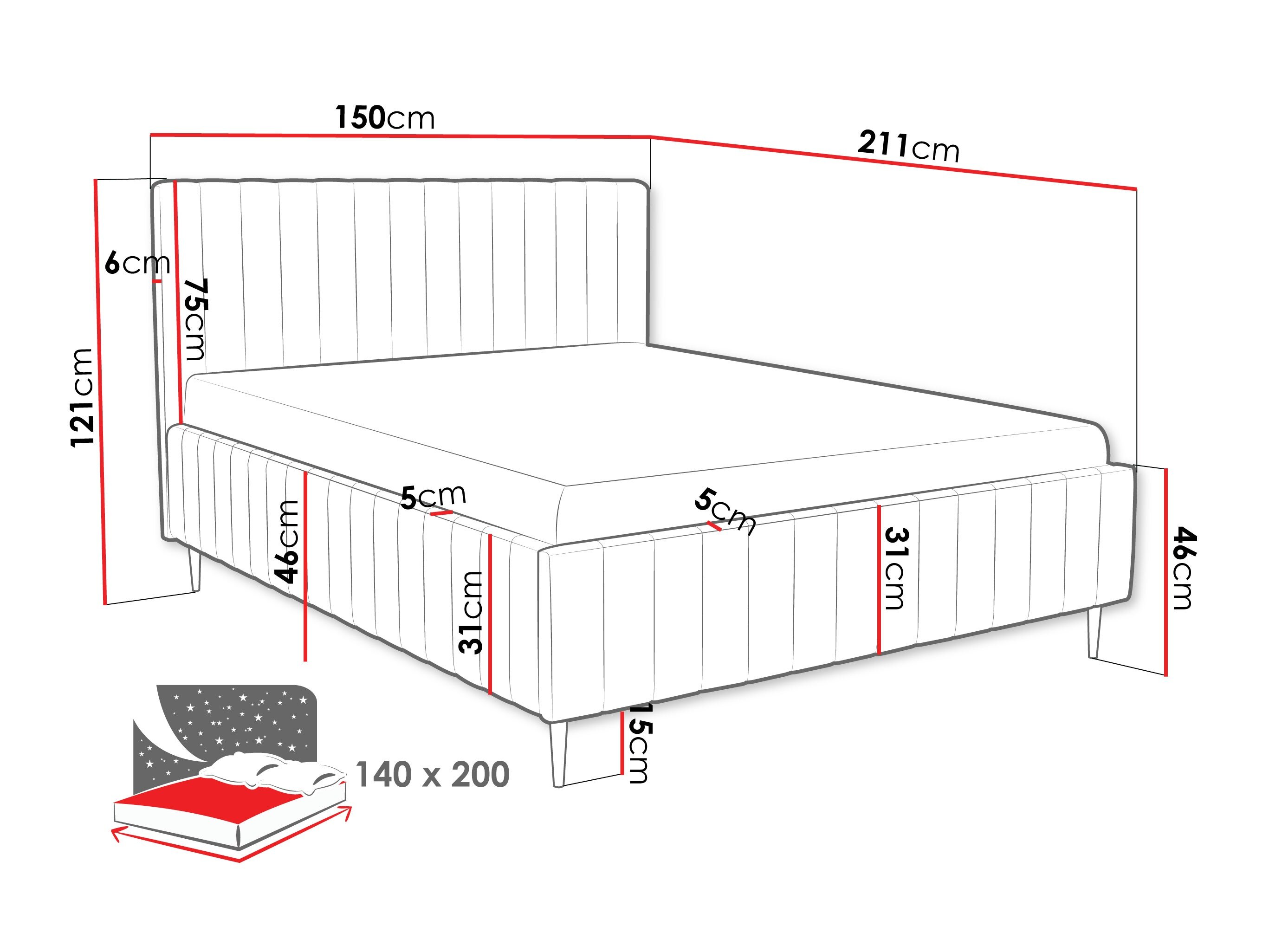 Seng Iris I (Fresh 8)