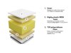 Matras Comfort Massage