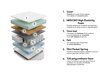 Matras Eco I