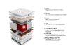 Matracis Grand Latex