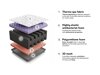 Madras ComfiDream 115