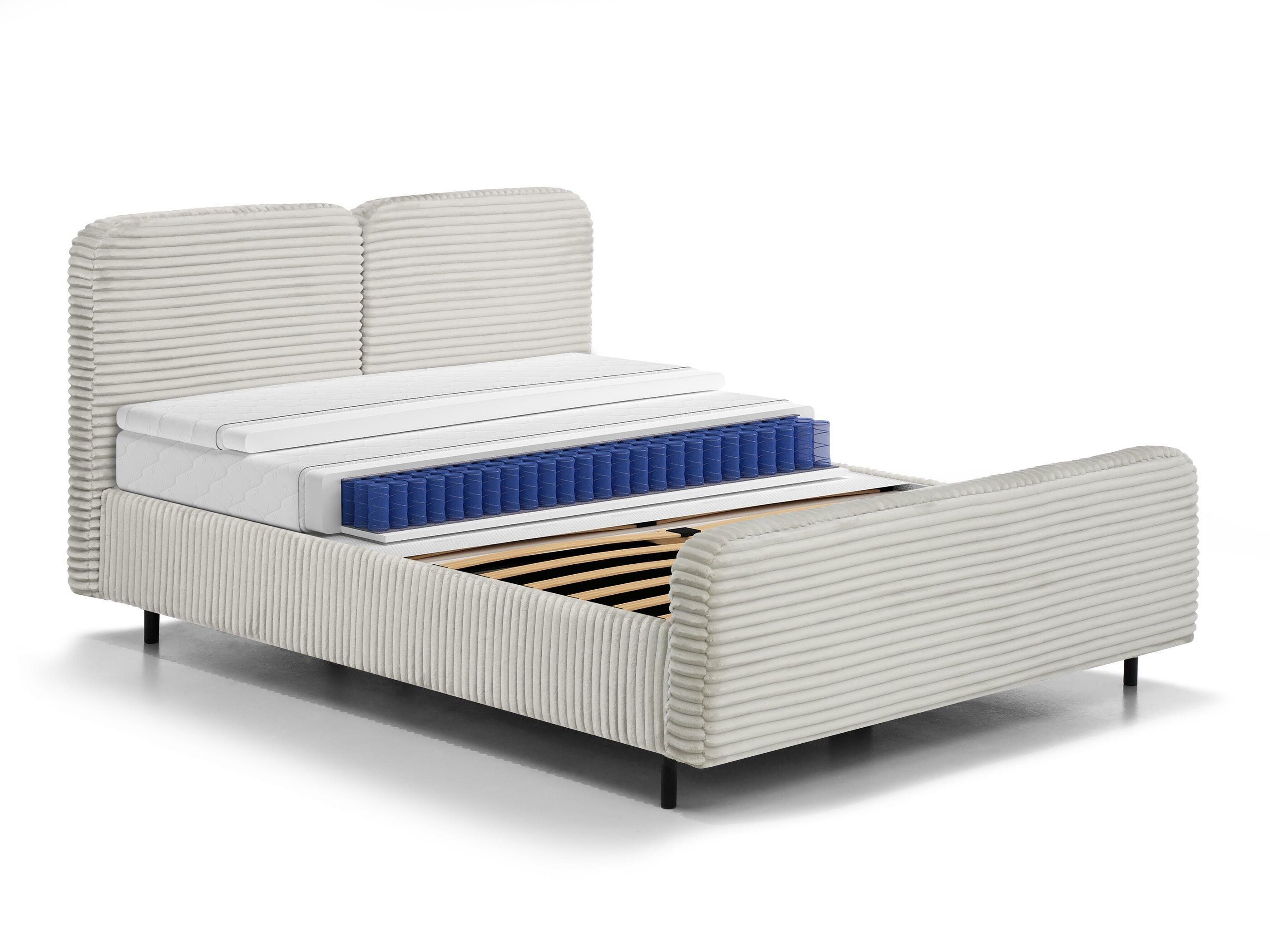 Boxspring Margate 130 (Tilia 86)