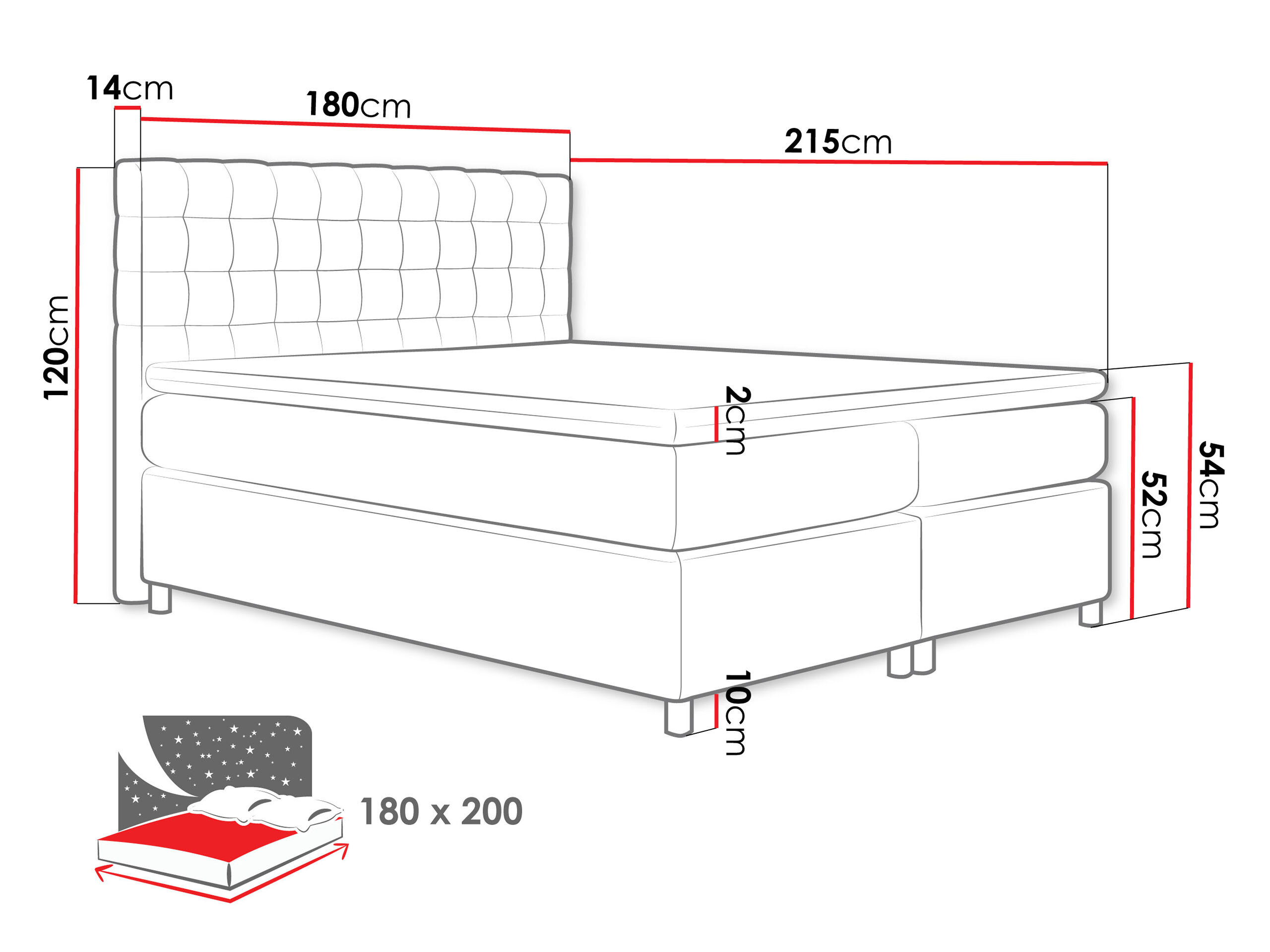 Boxspring Signum (Ikar 08)
