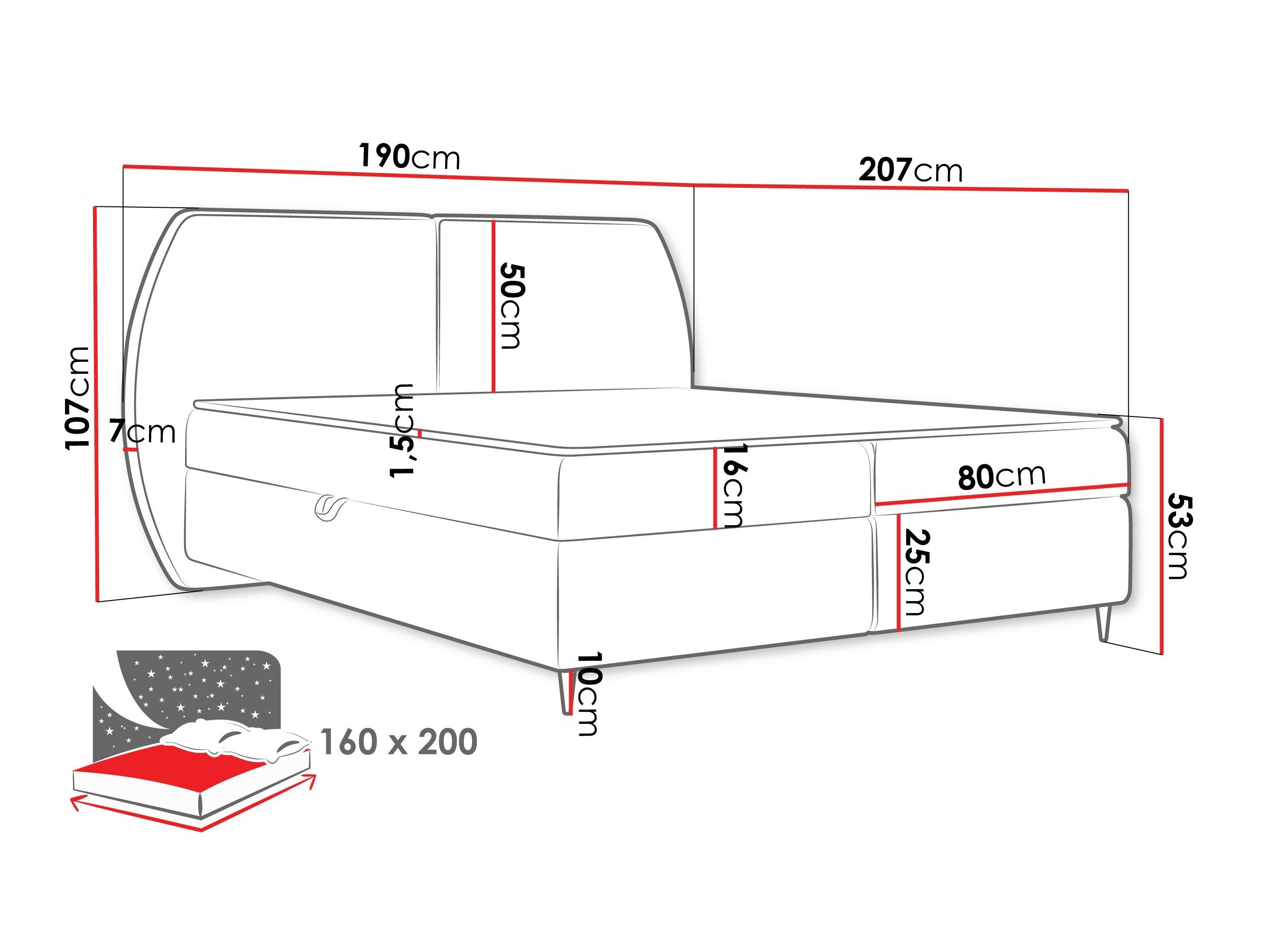 Boxspring postelja Stonecrest 110 (Wave 09)