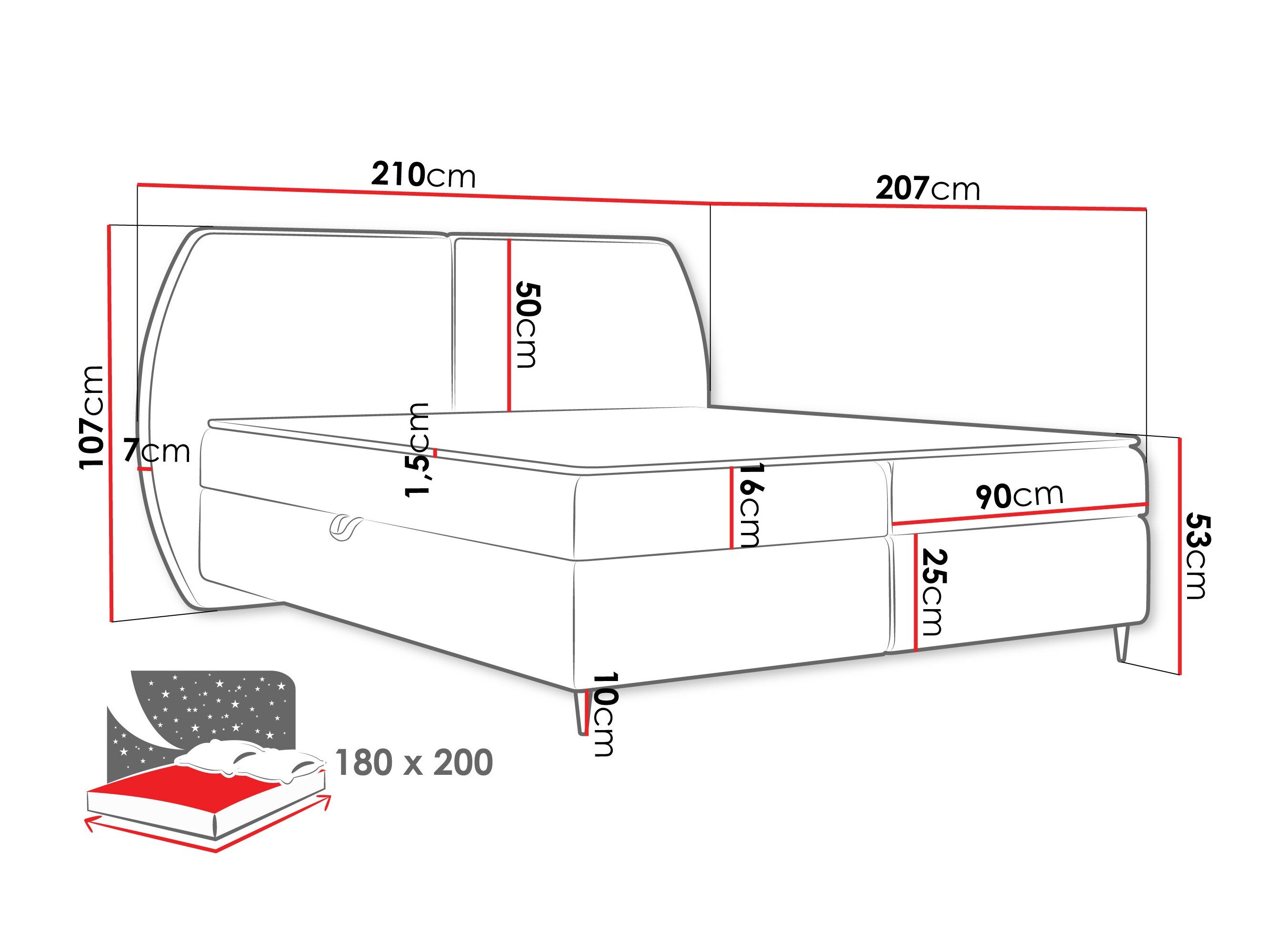 Kontinentalseng Stonecrest 110 (Wave 09)