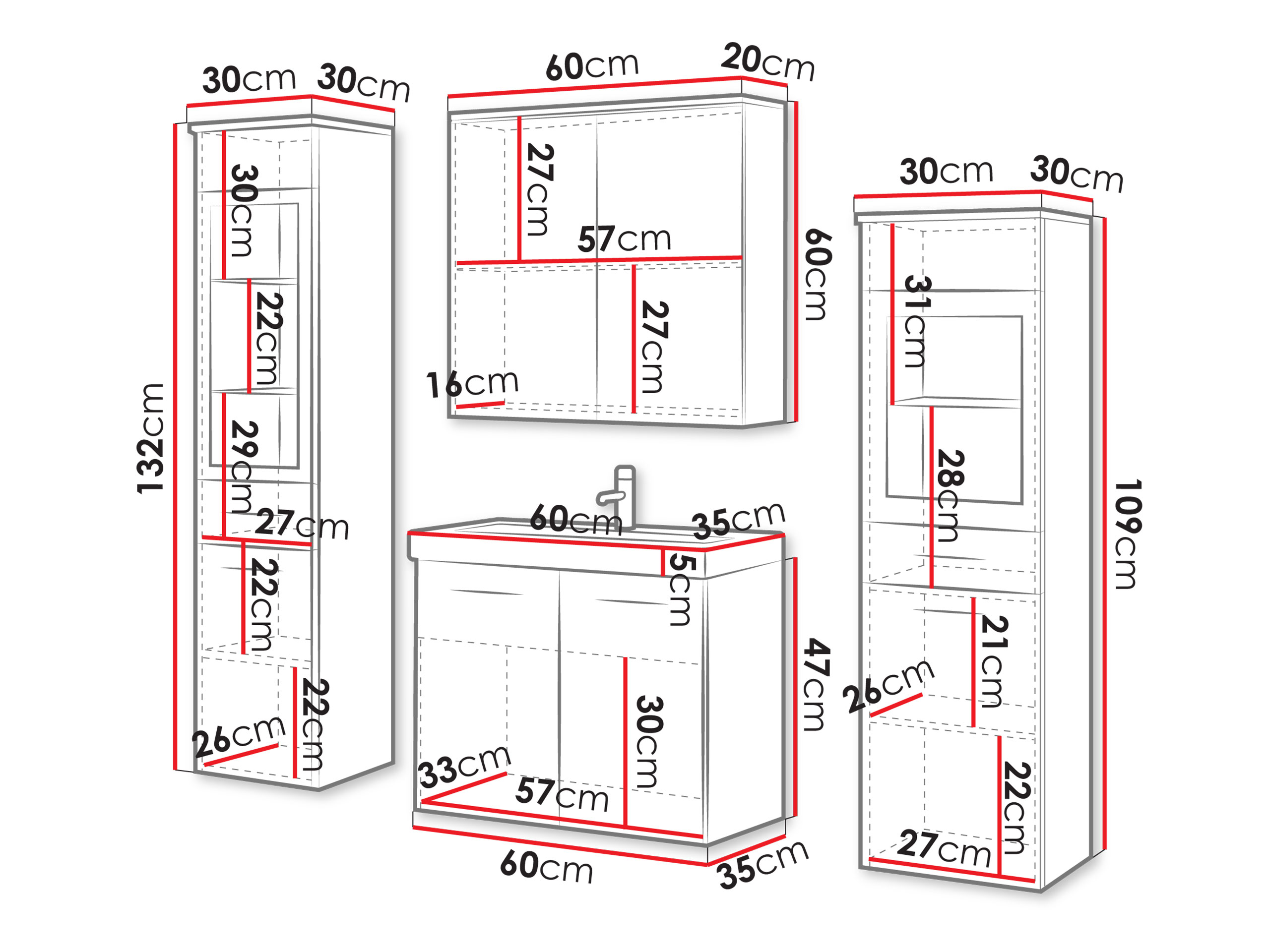 Badeværelsessæt Scientia III (Støvet grøn)