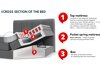 Boxspring ComfiDream Caelion (Onega 11)