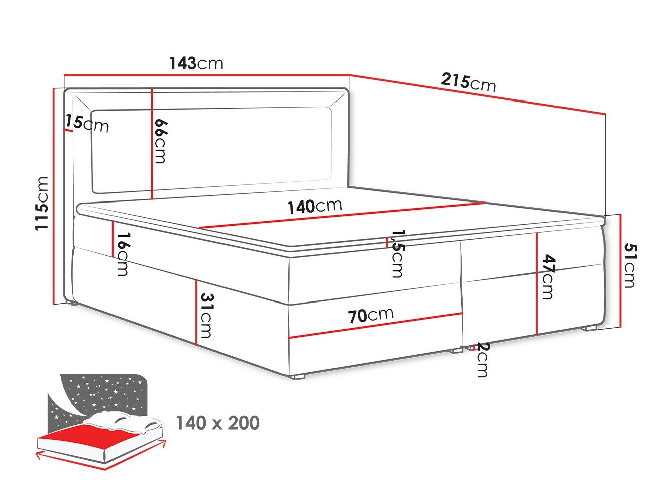 Boxspring Pomona 112 (Victoria 14 868)