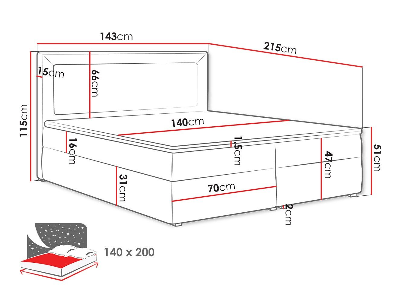 Boxspring Pomona 112 (Victoria 14 869)