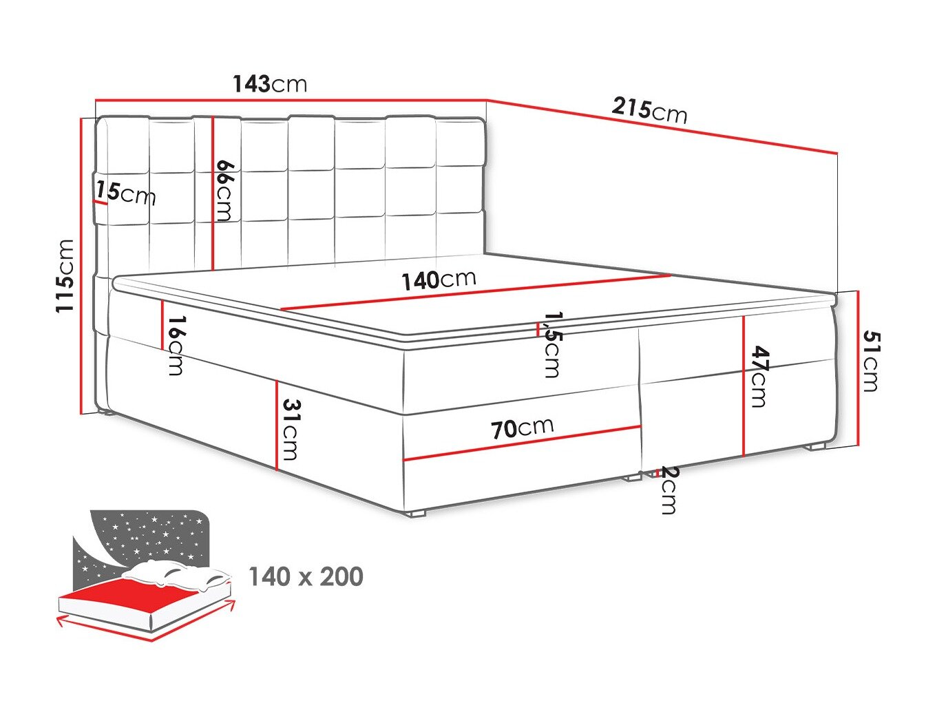 Boxspring Pomona 117 (Kronos 22)
