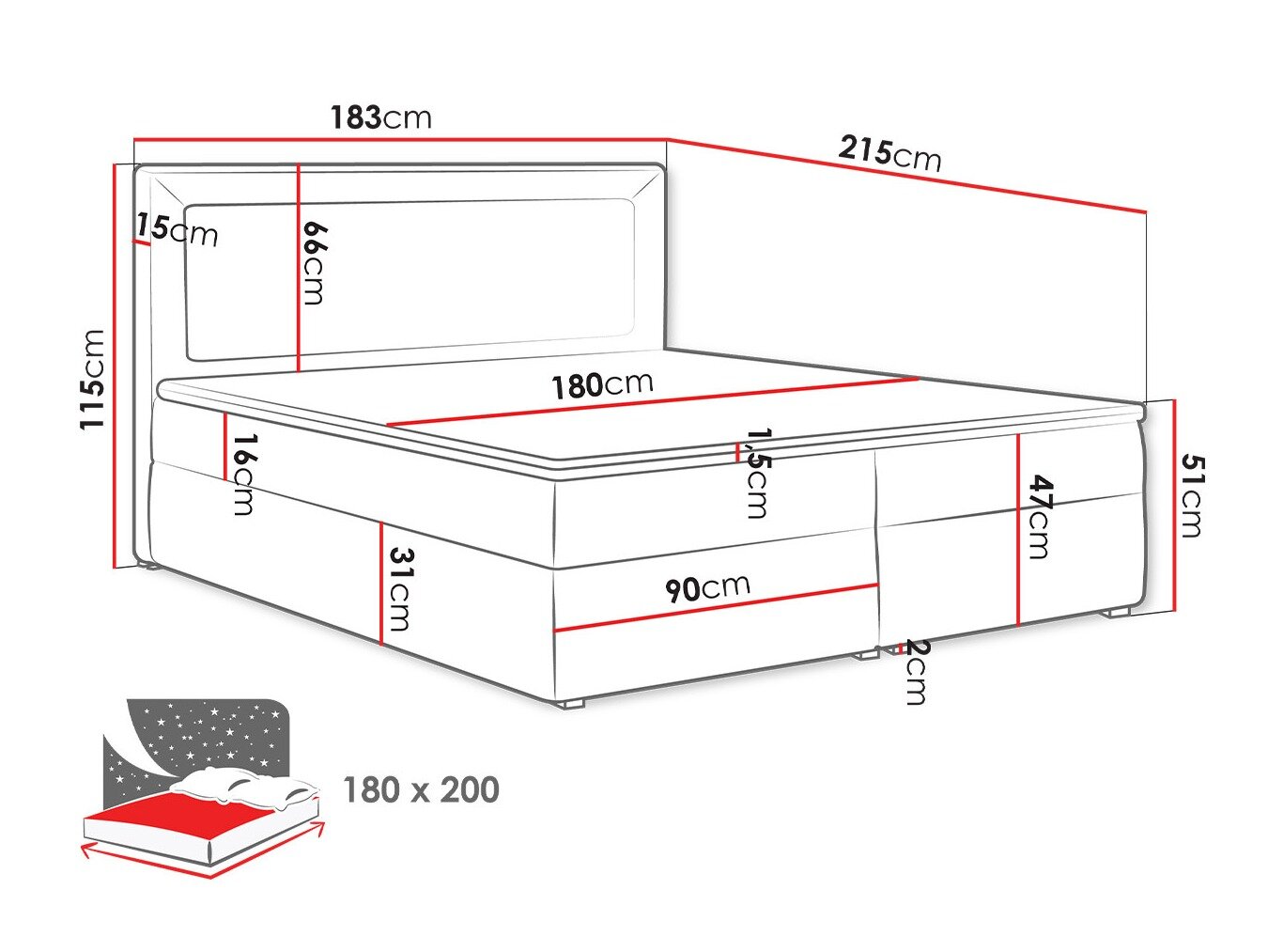 Kontinentalseng Pomona 112 (Victoria 14 869)