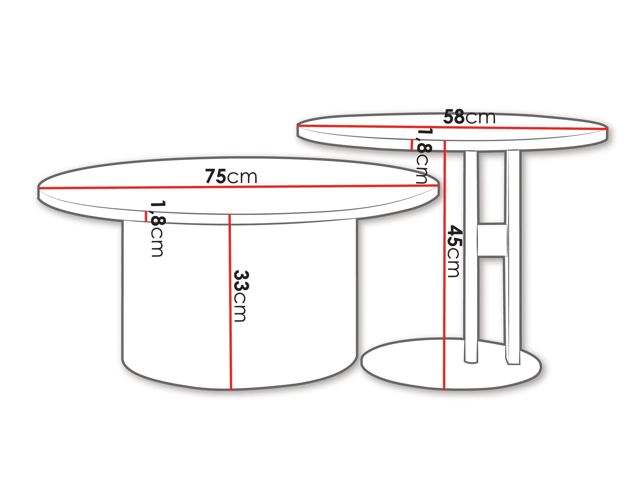 Sofabordssæt Oswego 159 (Hvid)