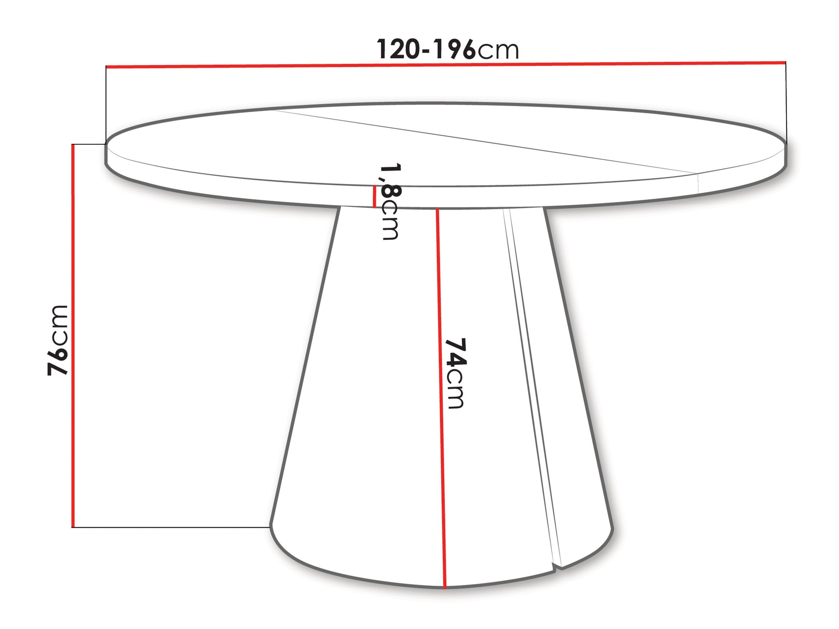Tafel Oswego 167 (Kasjmier)
