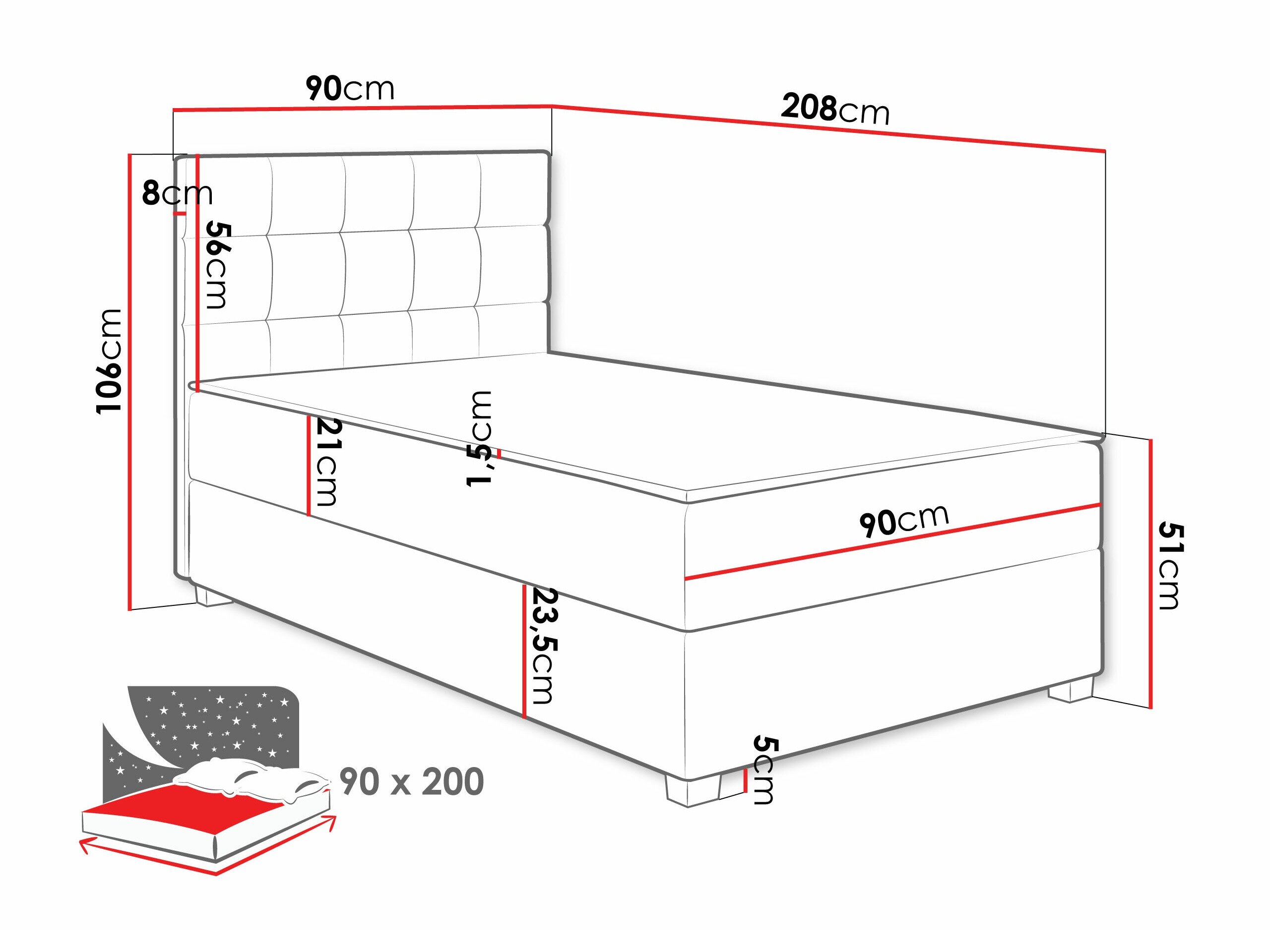 Boxspring Sanford 107 (Manila 14)