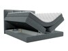 Boxspring ComfiDream Caelion (Onega 14)