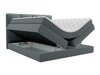 Boxspring ComfiDream Caelion (Onega 18)
